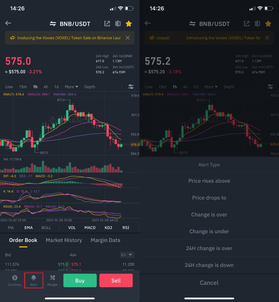 Bitcoin Price Alert | Cryptoradar