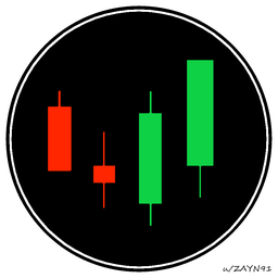 5 Best Cryptocurrencies For Day Trading In India ()