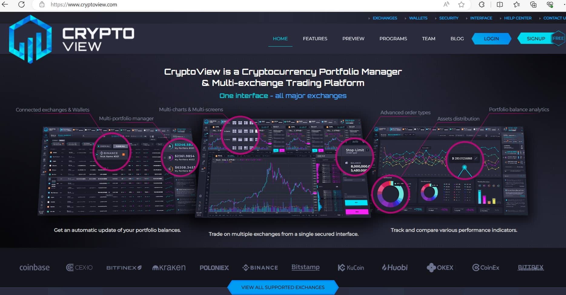 9 Best Crypto Chart Websites & Software [Expert Reviews]