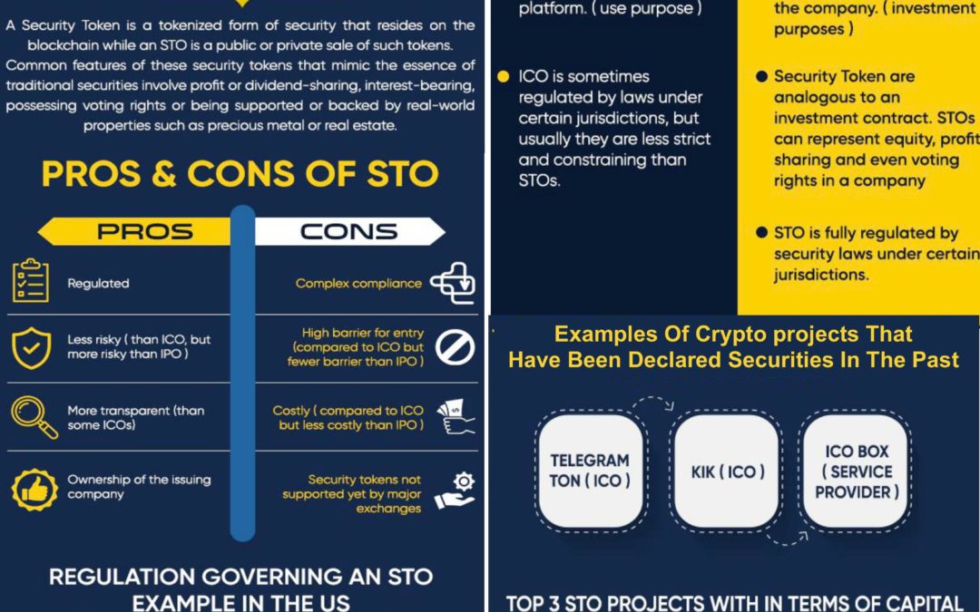 Security Token Offering Services - STO Development | HashCash Consultants