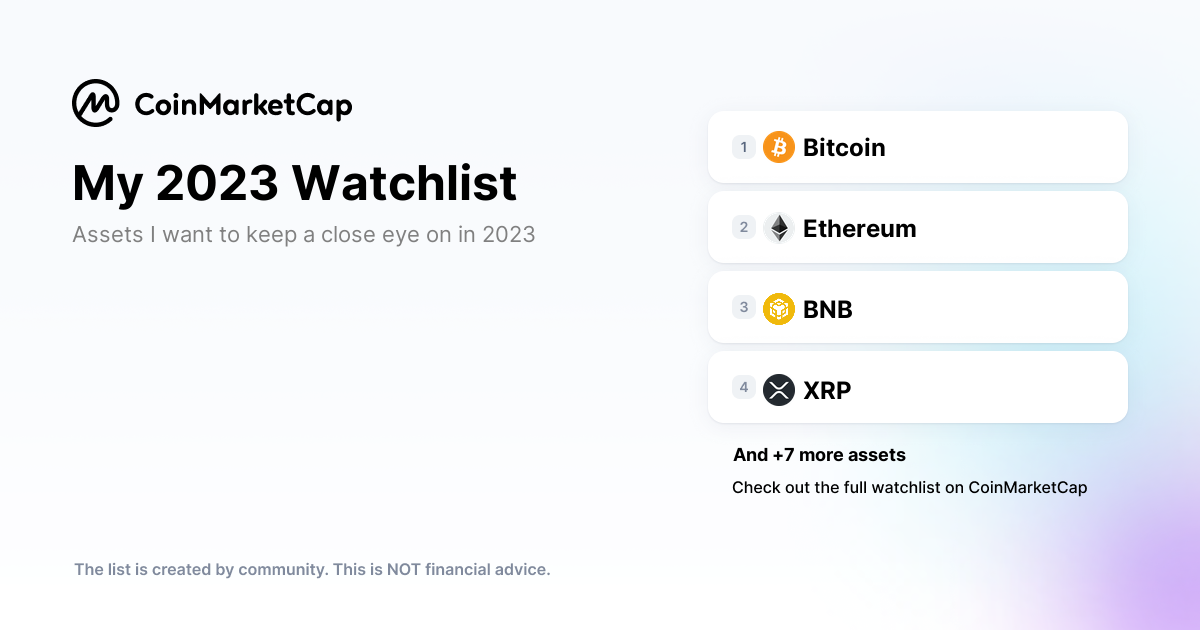 The Cryptocurrency Watchlist - Coindoo