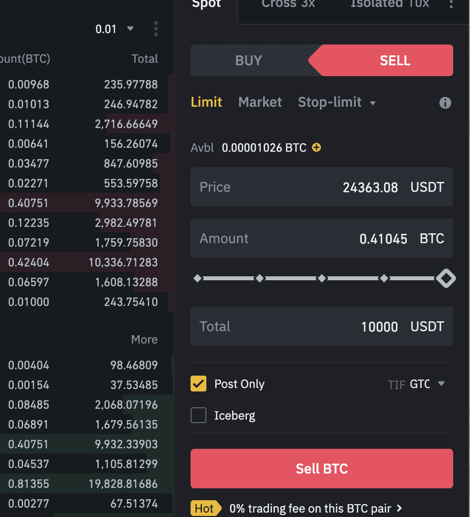 Open Order: Definition in Trading, How They Work, and Causes