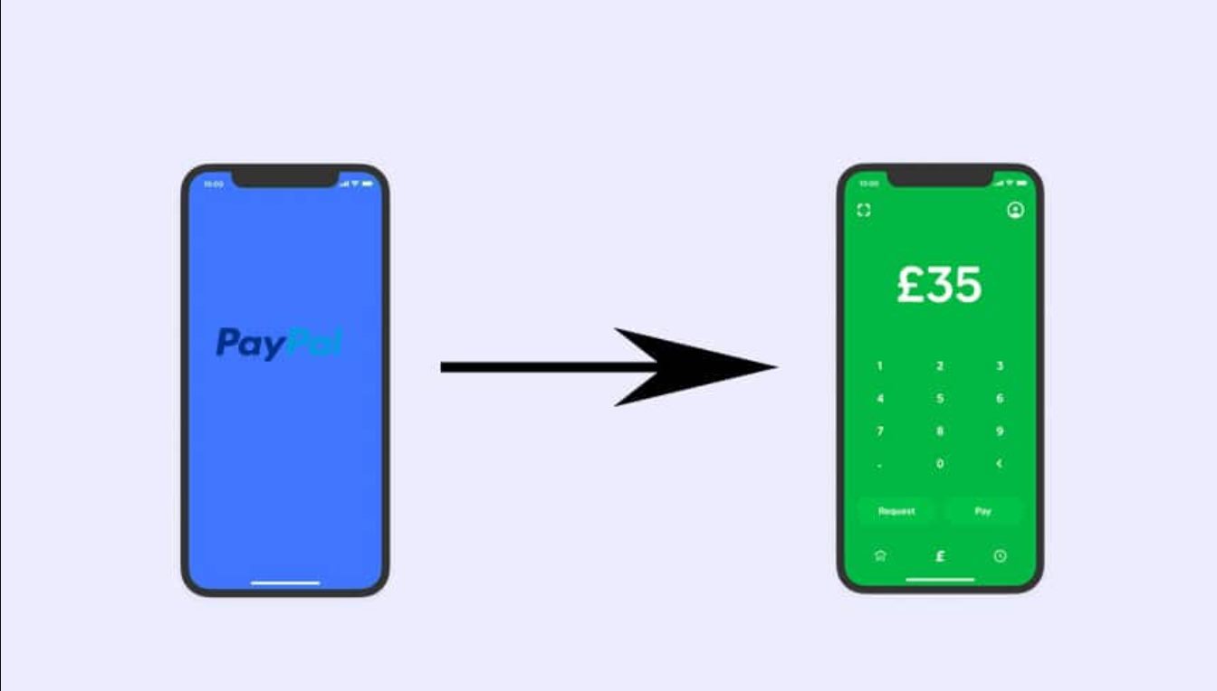 How to transfer from cash app to PayPal - PayPal Community