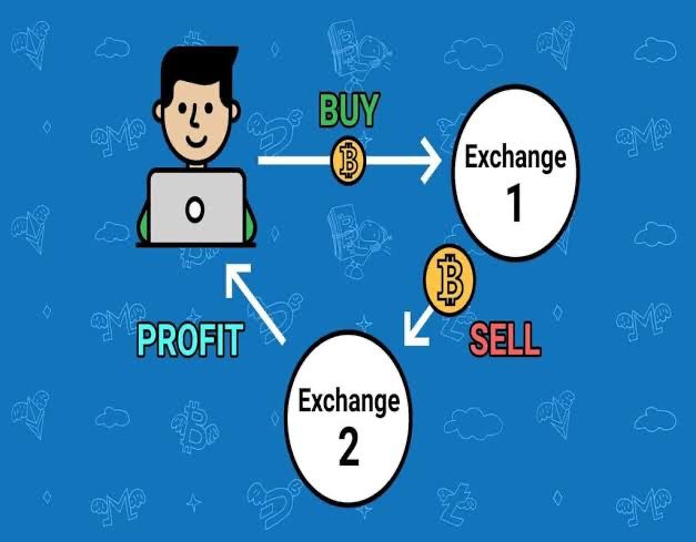 Bitcoin Arbitrage Opportunities | ostrov-dety.ru