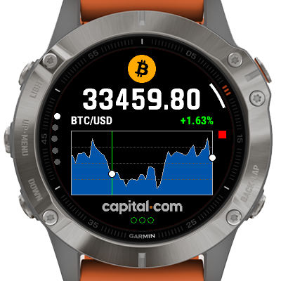 How to Track Cryptocurrency Prices on Your Apple Watch