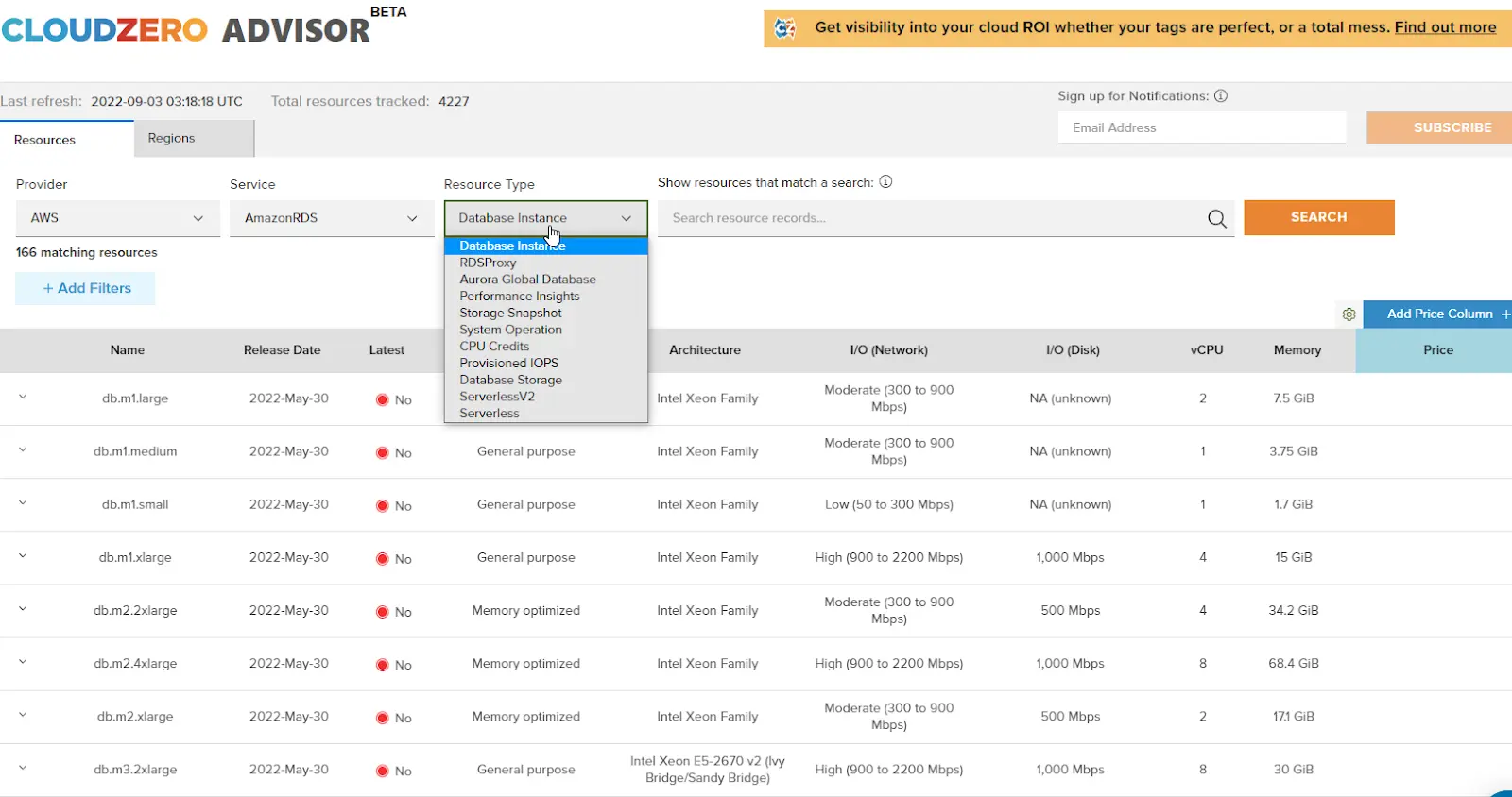 AWS RDS Pricing Guide - Storage, Instances & Deployments