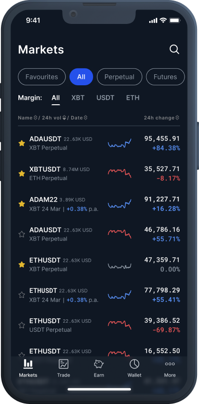 BitMEX | Bitcoin Mercantile Exchange