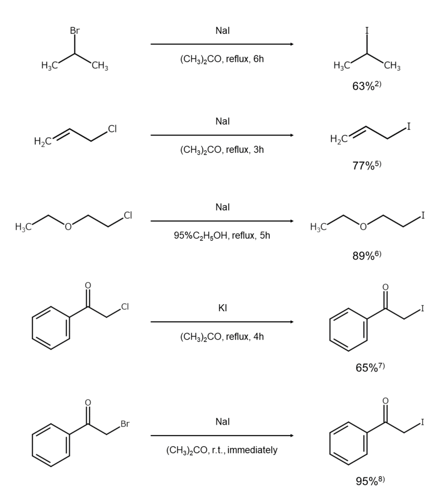 Frontiers | Metal-Mediated Halogen Exchange in Aryl and Vinyl Halides: A Review