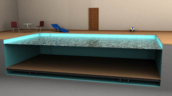 Movable Pool Floor Systems - AKVO Spiralift