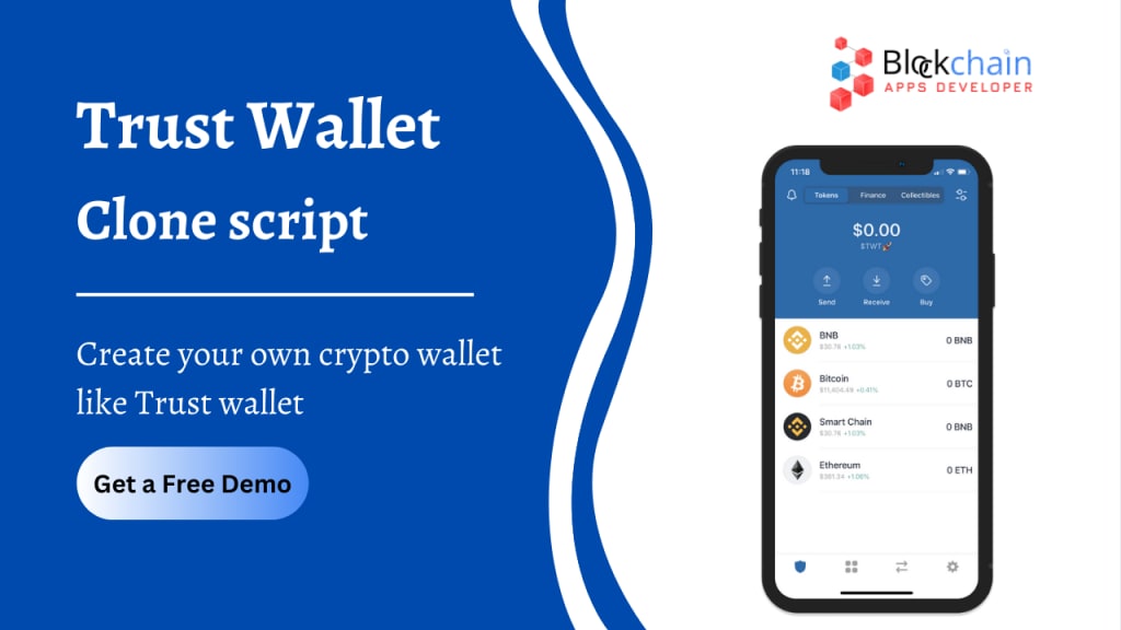 Crypto Wallet Script by Merkeleon - Bitcoin Online Wallet Script