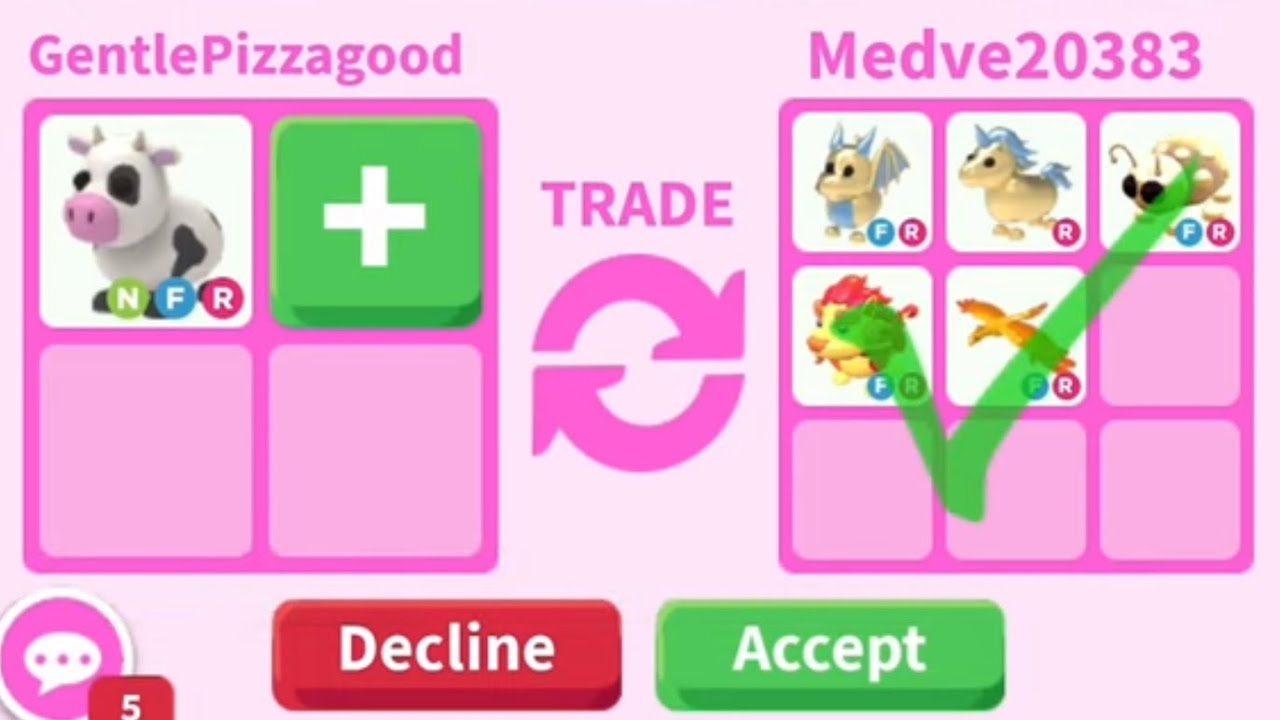 Trade System | Adopt Me! Wiki | Fandom