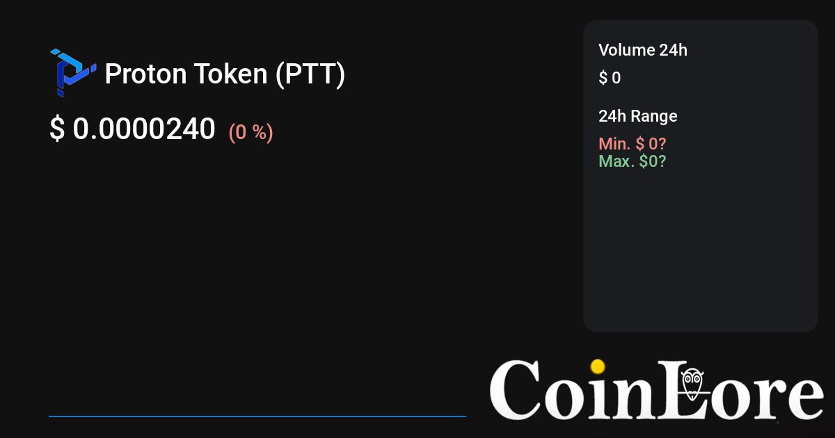 Proton Token (PTT) Technical Analysis - ostrov-dety.ru NG