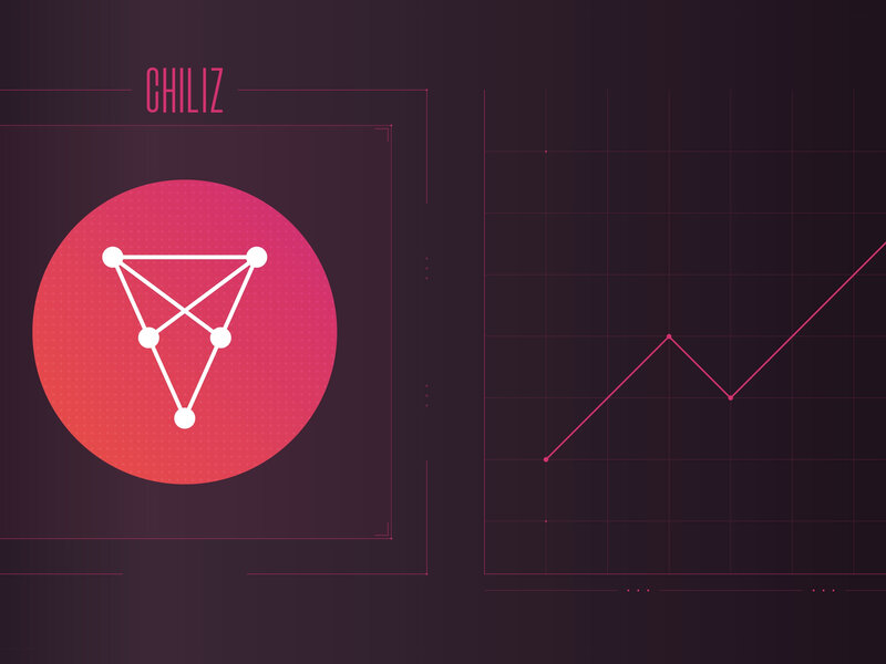 Chiliz blockchain public release in 6 weeks - will a CHZ rally fol…