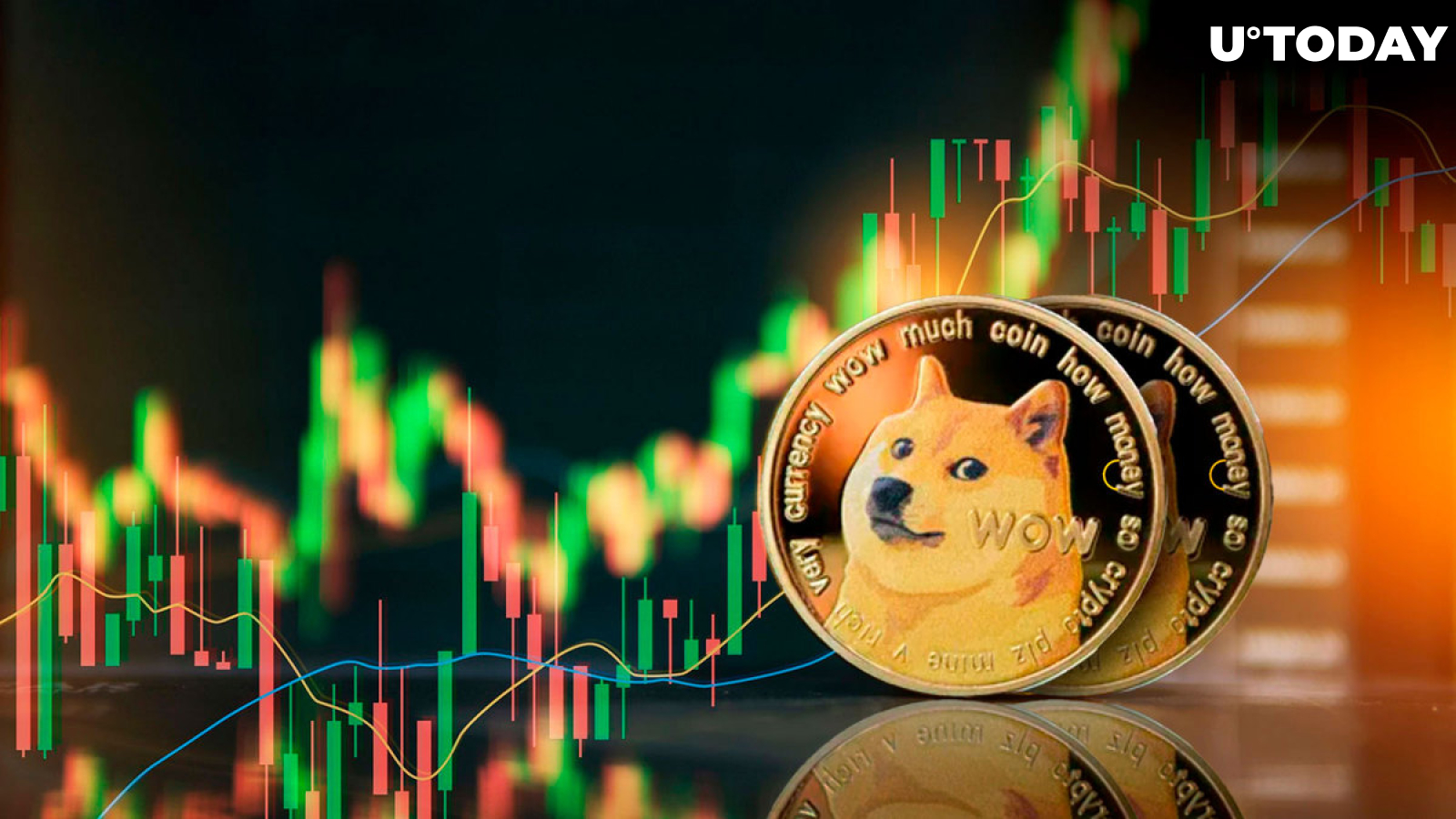 Dogecoin Makes a Comeback: $10 in Sight as Bull Run Echoes Surge - Coinpedia Fintech News