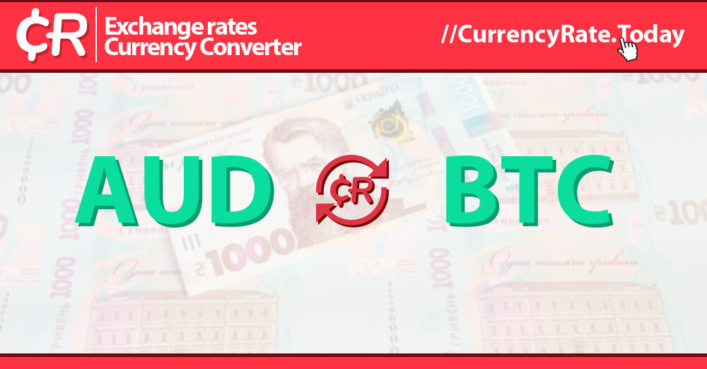 Convert Bitcoins to Australian Dollars | BTC To AUD Exchange Rate