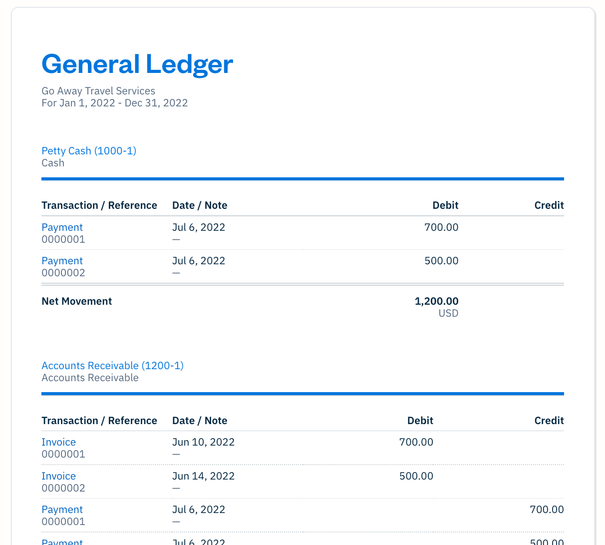 What is Ledger? The Ledger Ecosystem Explained | Ledger