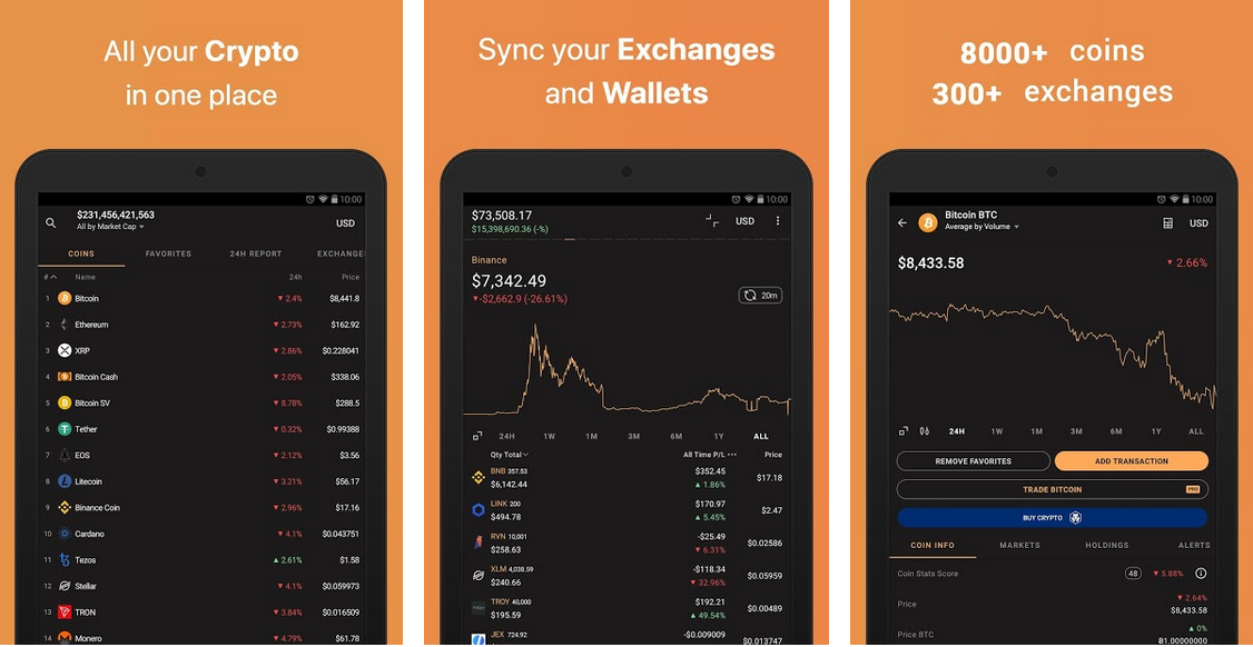 CryptoCharts Widget - Daily and hourly price variation visualization