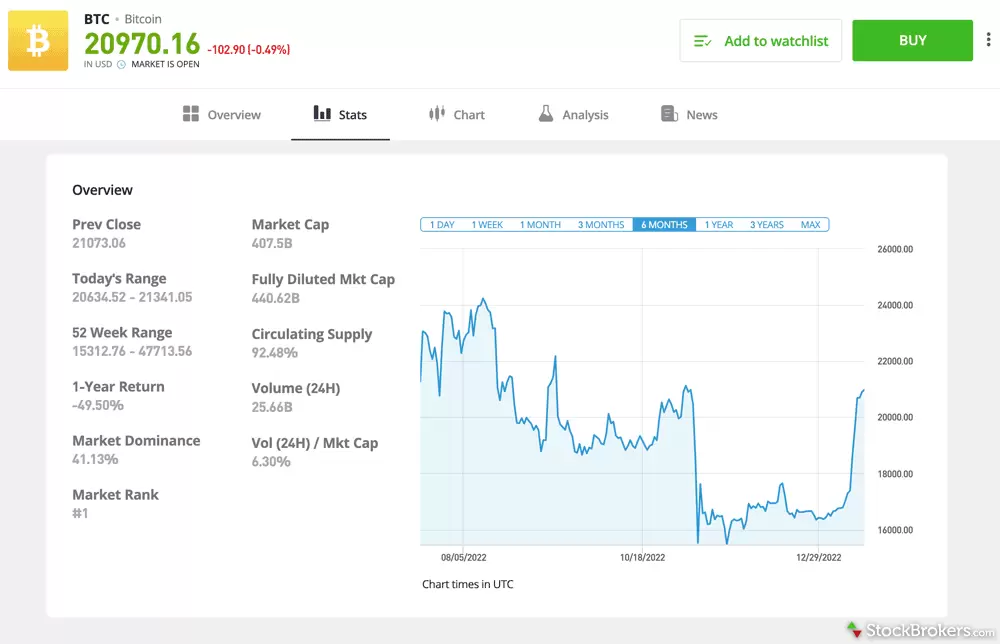 BitMEX | Most Advanced Crypto Trading Platform for Bitcoin & Home of the Perpetual Swap