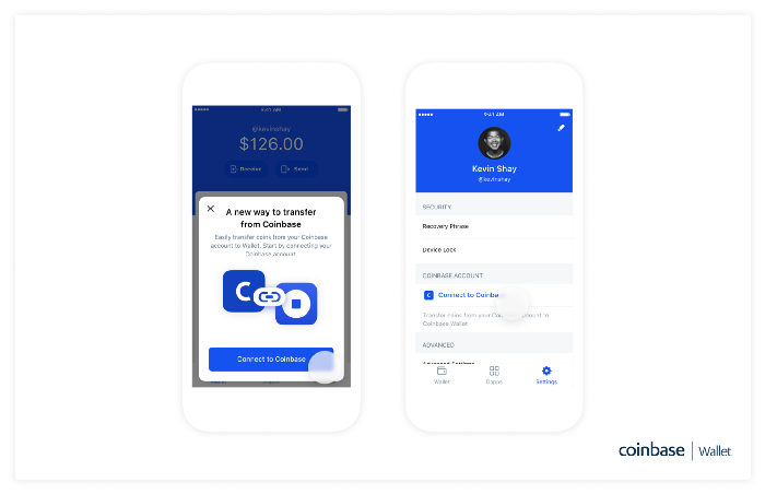 How To Send Bitcoin On Coinbase | ostrov-dety.ru