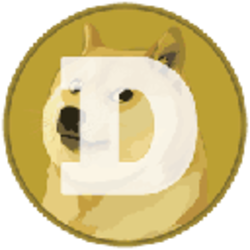 Dogecoin Price | DOGE Price Index and Live Chart - CoinDesk