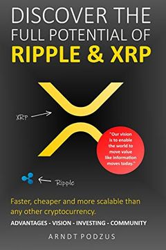 Invest in Ripple: XRP Investment Price Chart and News | Gainy