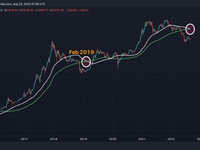 Bitcoin targets 8-week high as Ethereum nears $k