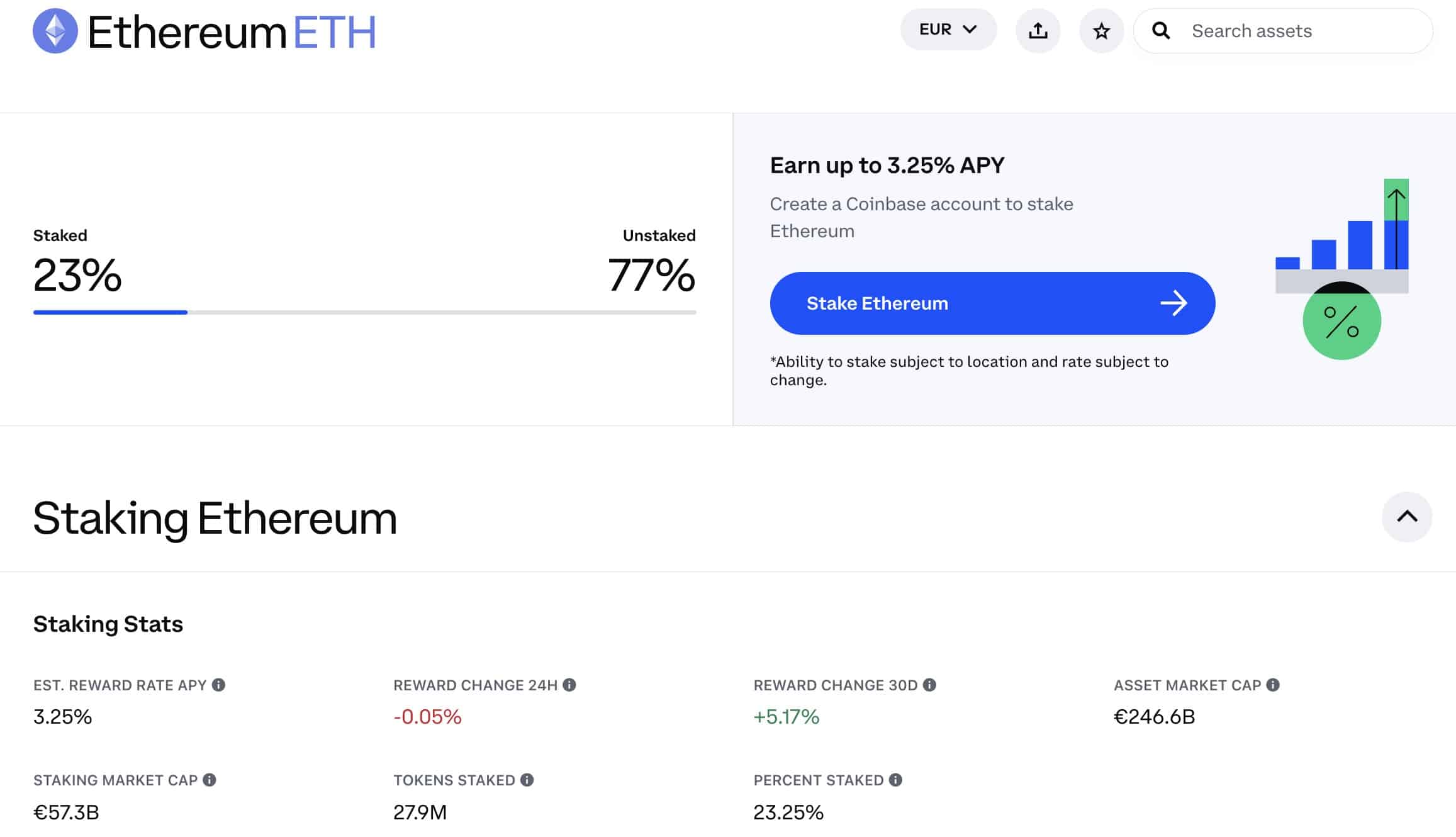 List of 11 Liquid Staking Platforms on Ethereum ()