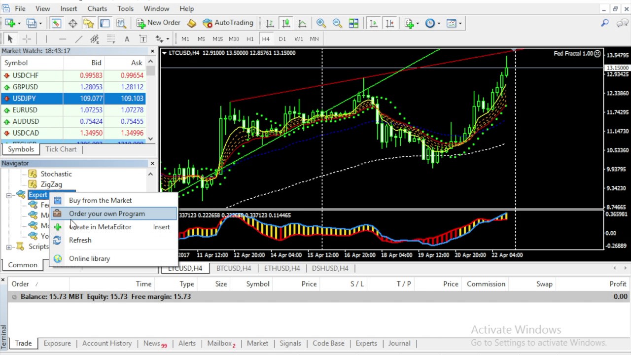 Free forex robots for MetaTrader 4 in MetaTrader Market