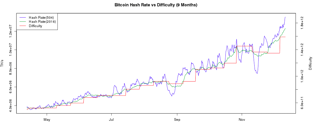 What Is Bitcoin Halving? Definition, How It Works, Why It Matters