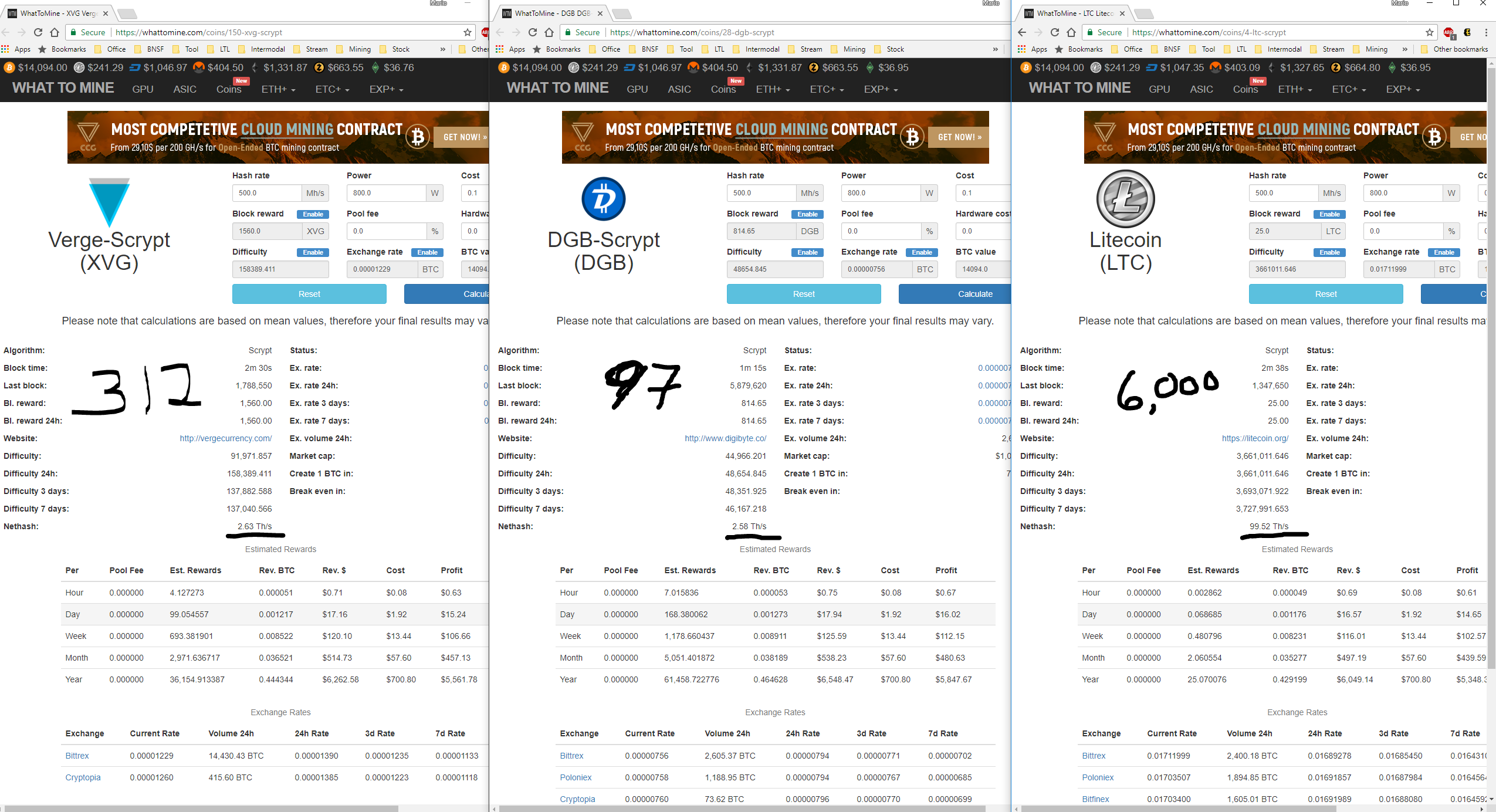 DigiByte Mining Pools: All You Need to Know About DGB Pools