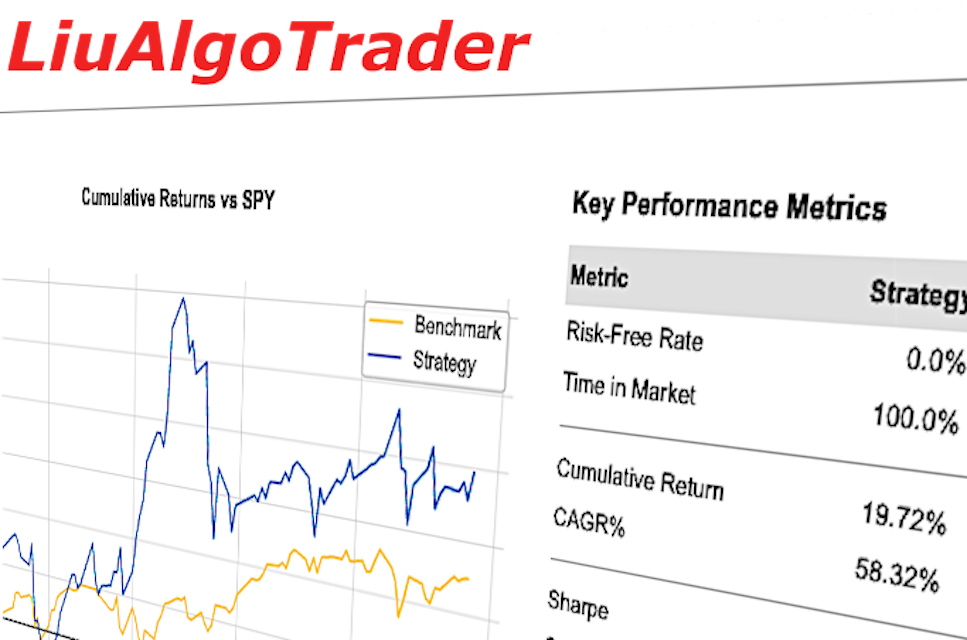 PyAlgoTrade - Algorithmic Trading