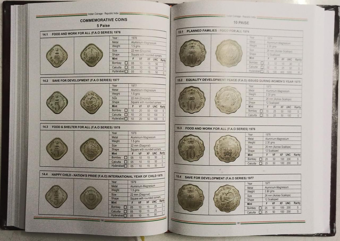 Rare Coins of British India () - ostrov-dety.ru