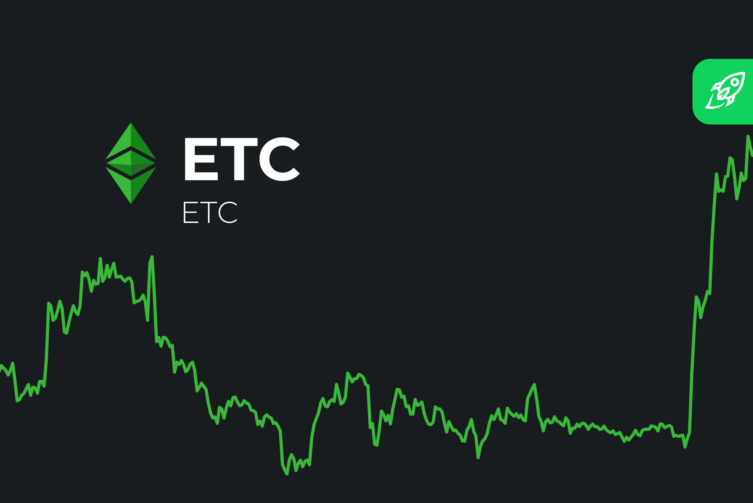 Ethereum Classic price history | Statista