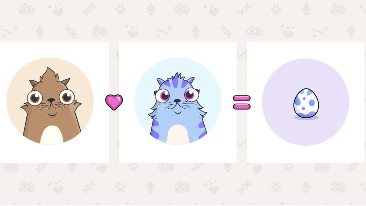 CryptoKitties (CryptoKitties) Token Analytics | Ethereum Mainnet | Bitquery