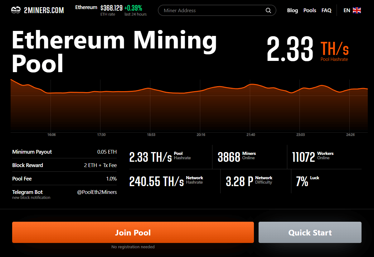 How to mine Ethereum? Beginner's Guide - ostrov-dety.ru