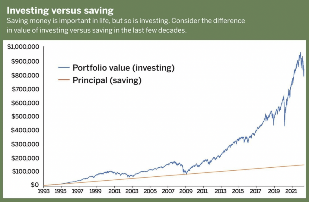 Dollar Cost Averaging: Split Trades to Benefit from Volatility! | Real Trading