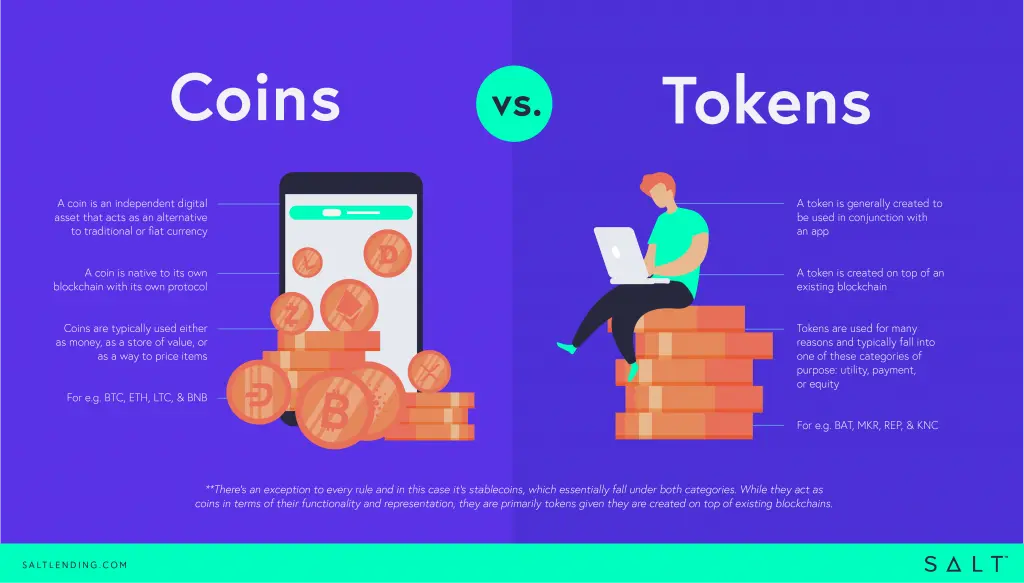 What Are Crypto Tokens, and How Do They Work?