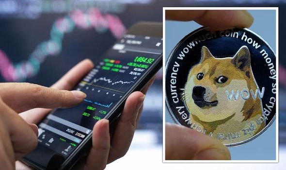 Should I Buy Dogecoin in ? Pros and Cons of Dogecoin Investment