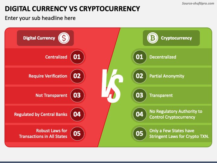 PPT ($) - Populous Price Chart, Value, News, Market Cap | CoinFi