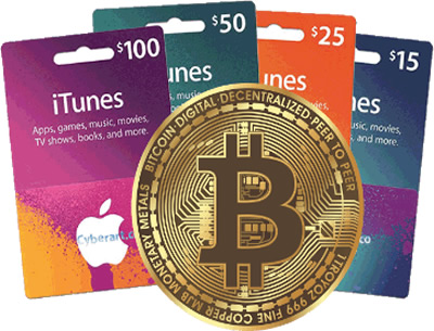 Buy Bitcoin with Amazon Gift Card