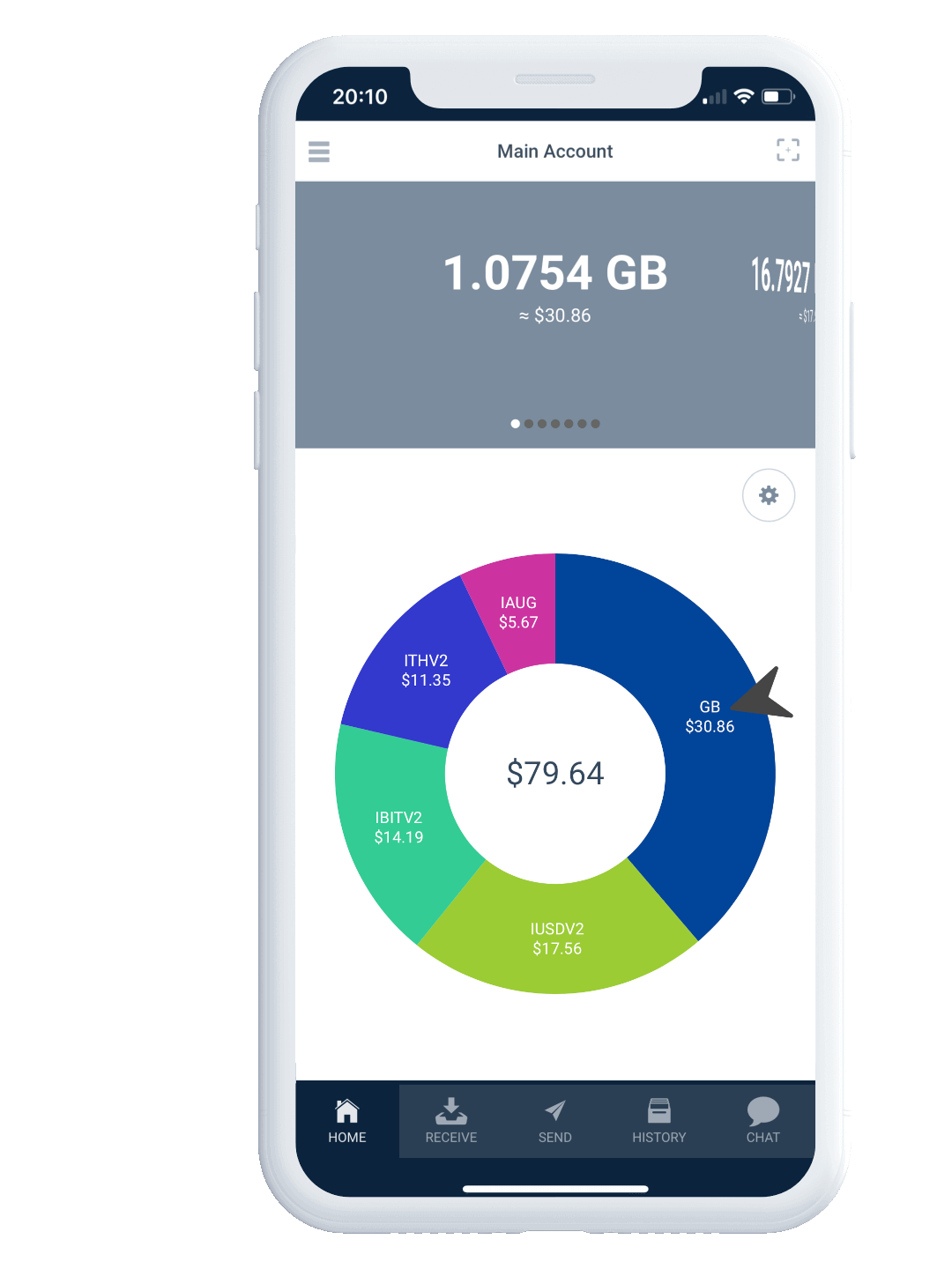 Exchange OByte (GBYTE) for Velas (VLX) - Best Platforms