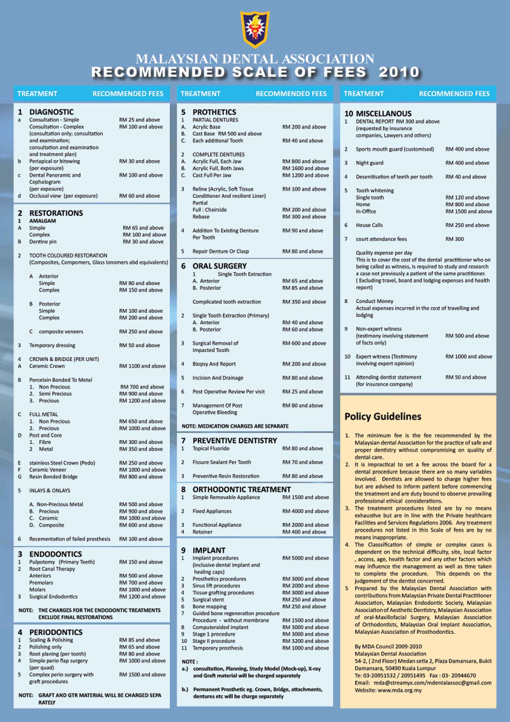 First Come First Serve Scheme by MDA | District Moradabad | India