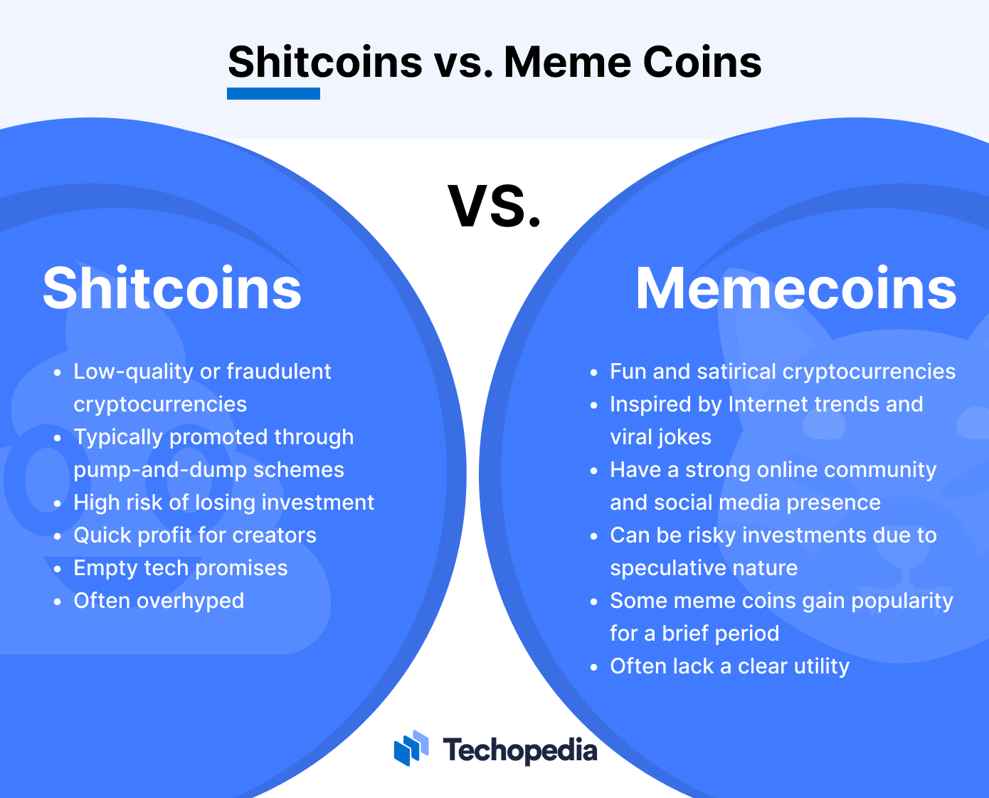 Shitcoin |Finance Magnates