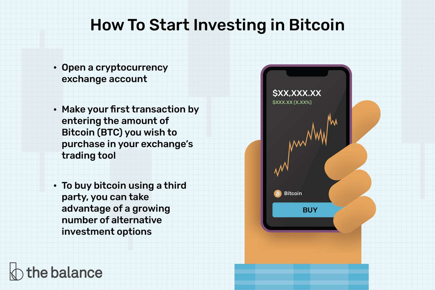 How to Invest in Crypto Without Buying Crypto