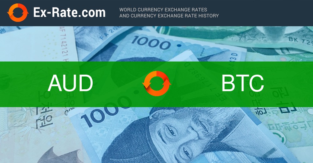 Convert Bitcoins to Australian Dollars | BTC To AUD Exchange Rate