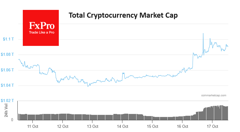 Bitcoin Price | BTC Price Index and Live Chart - CoinDesk