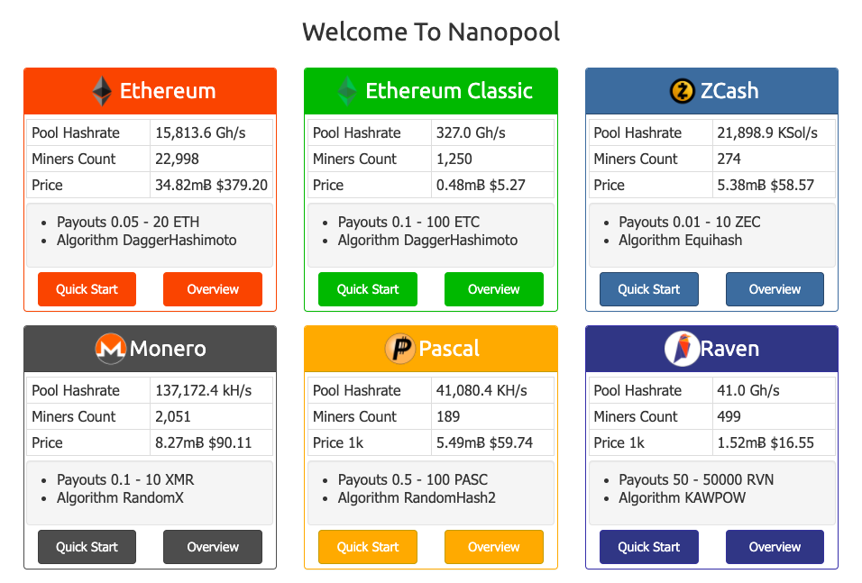 Ethereum Classic Mining Pools: Everything You Need to Know