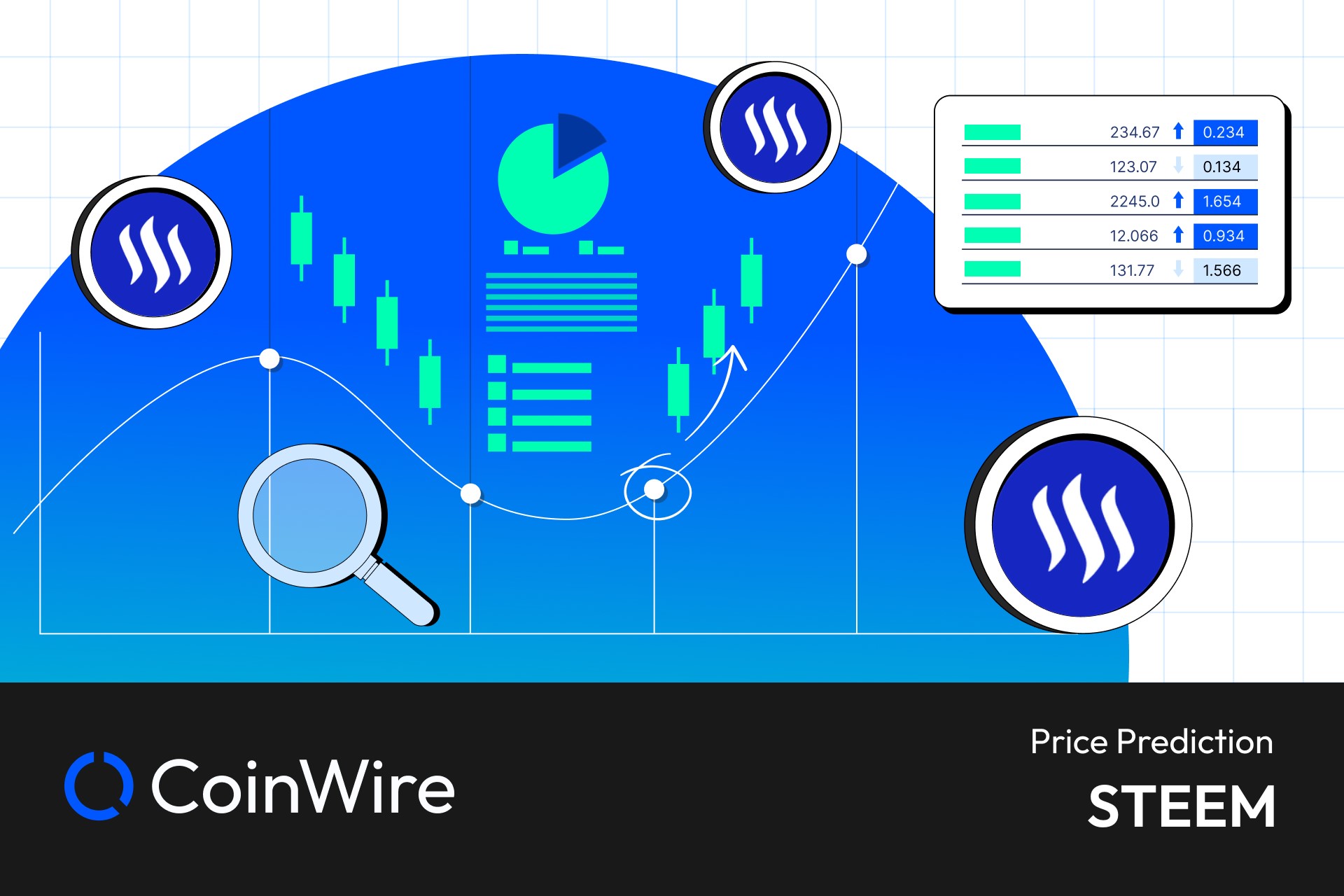 Steem Price | STEEM Price and Live Chart - CoinDesk