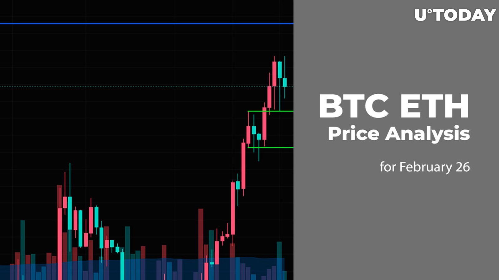 Ethereum (ETH) Price Prediction for March 3