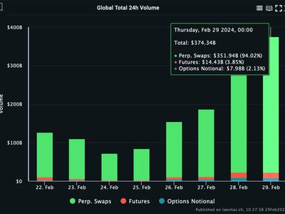 Bitcoin Price | BTC USD | Chart | Bitcoin US-Dollar | Markets Insider